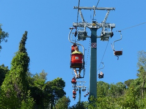 Bild15 Gondelbahn
